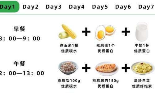 咽峡炎吃哪种消炎药-咽峡炎适合是什么食物网- 咽峡炎吃什么知识,分享咽峡炎适合是什么食物和水果